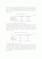 [한국어교육]원격교육 방식을 통한 한국어 교재개발 및 교사교육 19페이지