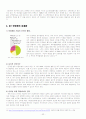 공기업 민영화(KT와 포스코) 33페이지