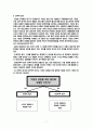 효율적인원가관리 7페이지