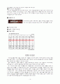 밀에 대해서 / 비스킷에 대해서 / 결론 16페이지