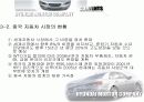 [자동차]현대자동차 중국진출 사례 및 분석 6페이지