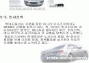 [자동차]현대자동차 중국진출 사례 및 분석 11페이지