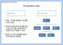 일본의 게임문화 - 특징, 역사, 최신 동향, 향후 방향 3페이지