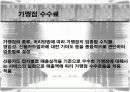 신용카드 수수료문제에 대한 발표자료 4페이지