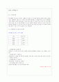 금강제화 기업분석 및 마케팅 전략 9페이지