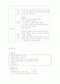 아동간호학 case study - Bronchiolitis 6페이지