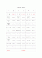 2일치 남성(2100kcal)의 식단표 작성 2페이지