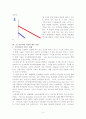 초고속 인터넷 시장 분석 9페이지