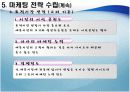 인터넷마케팅 분석(A+레포트) 13페이지