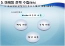 인터넷마케팅 분석(A+레포트) 19페이지