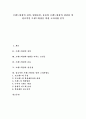 [브랜드확장][성공적인 브랜드확장을 위한 고려사항]브랜드확장의 정의, 브랜드확장에 영향을 미치는 요인들, 브랜드확장의 종류, 브랜드확장의 장단점, 성공적인 브랜드확장을 위한 고려사항 분석 1페이지