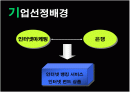 [마케팅관리론]하나은행의 2007년 브랜드 커뮤니케이션 전략 및 성공사례 2페이지