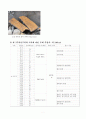 수성구 시지동 매호천 조사자료 (백악기 공룡발자국) 8페이지