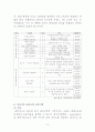 아산시 지역분석 15페이지