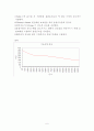 냉각곡선에 의한 상평형도 작성 8페이지