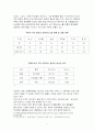 부산 신항만의 조사 4페이지