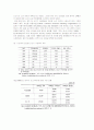  WTO 분쟁 사례 분석 5가지 (세이프가드, 관세차별 , 반덤핑 , 보조금- 상계관세, 농산물 관련 사례) 8페이지