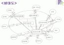 -빈곤가족의 가족복지사례관리 [목적/사례-(가계도,생태도 포함)/문제발견*해결방안/가족치료기법도입] 7페이지