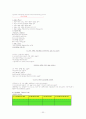 OCU 대학생을 위한 리더십 실천 A+보장 완전정리!, 사용방법과 팁 문서내 있음 22페이지