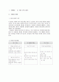 과학과 교수-학습 과정안(초등)- 4. 여러 가지 암석  2페이지