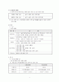 [조직행동론]초일류기업 '삼성전자' 인사관리 사례조사(A+리포트) 17페이지