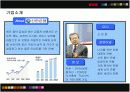 신한은행의 마케팅전략 성공사례 3페이지