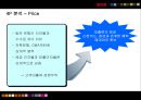 신한은행의 마케팅전략 성공사례 27페이지