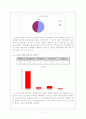 E-sports, 손가락 스포츠로 전락할 것인가 9페이지