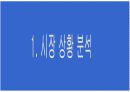 [광고학개론] 이미지 제고를 위한 '박카스' 프로모션 전략 3페이지