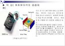 자성체 세라믹스(자기 특성 장치)의 특성 및 종류와 활용 분야에 대하여 28페이지