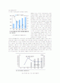 미샤의 성공, 실패요인분석과 새로운 대안 21페이지