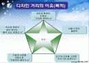 서울디자인거리PPT 5페이지