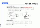 비상장 기업의 인수 합병(M&A)  전략 12페이지