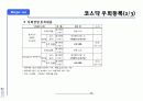 비상장 기업의 인수 합병(M&A)  전략 17페이지