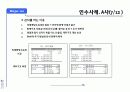 비상장 기업의 인수 합병(M&A)  전략 27페이지