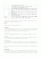 모성간호학실습 24페이지