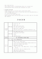 모성간호학실습 33페이지