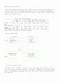 정보를 상품화하는 방법(다와코 타로우)  소감및 서평 14페이지