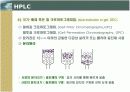 HPLC (고성능 액체 크로마토 그래피) 의 이론과 기본 크로마토그래피 법의 내용이해와 기기장치의 설명 및 응용 14페이지