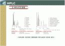 HPLC (고성능 액체 크로마토 그래피) 의 이론과 기본 크로마토그래피 법의 내용이해와 기기장치의 설명 및 응용 15페이지