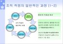 조직의 환경적응과 변화 21페이지