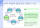 조직의 환경적응과 변화 24페이지