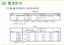 LG 싸이언 핸드폰의 시장점유율 확대를 위한 전략-시장조사론 16페이지