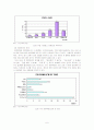 미혼모가족과 가족복지 6페이지