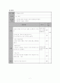 빈곤여성가장가족의 모-자 관계증진을 위한 프로그램 7페이지