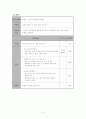 빈곤여성가장가족의 모-자 관계증진을 위한 프로그램 9페이지