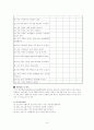 빈곤여성가장가족의 모-자 관계증진을 위한 프로그램 16페이지