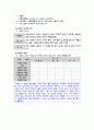 건강한 성 (서울산업대학교 심리학) 10페이지