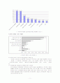 한국 해양관광의 발전방향 11페이지