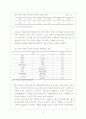 우리나라 국민의 골프해외여행 실태와 문제점 개선방안 6페이지